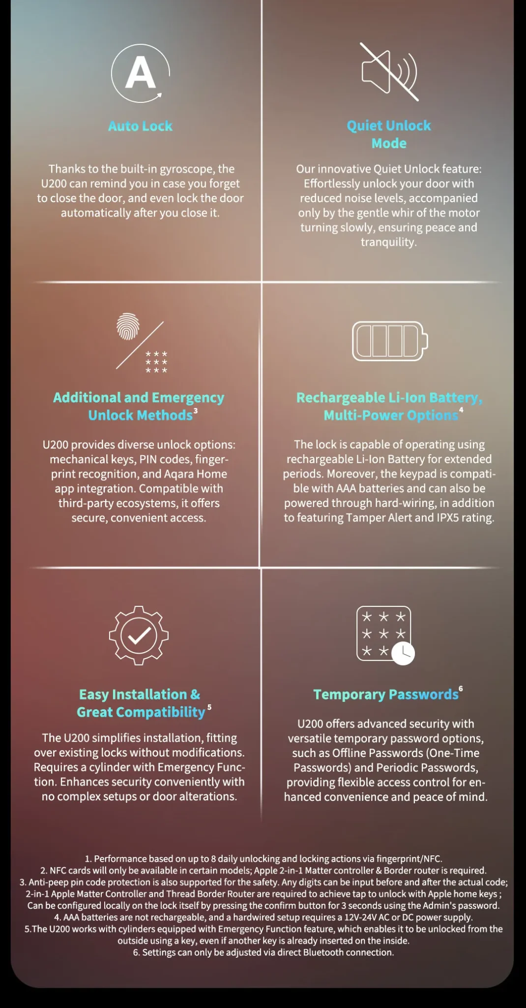 Aqara-U200-Smart-Lock-Specification