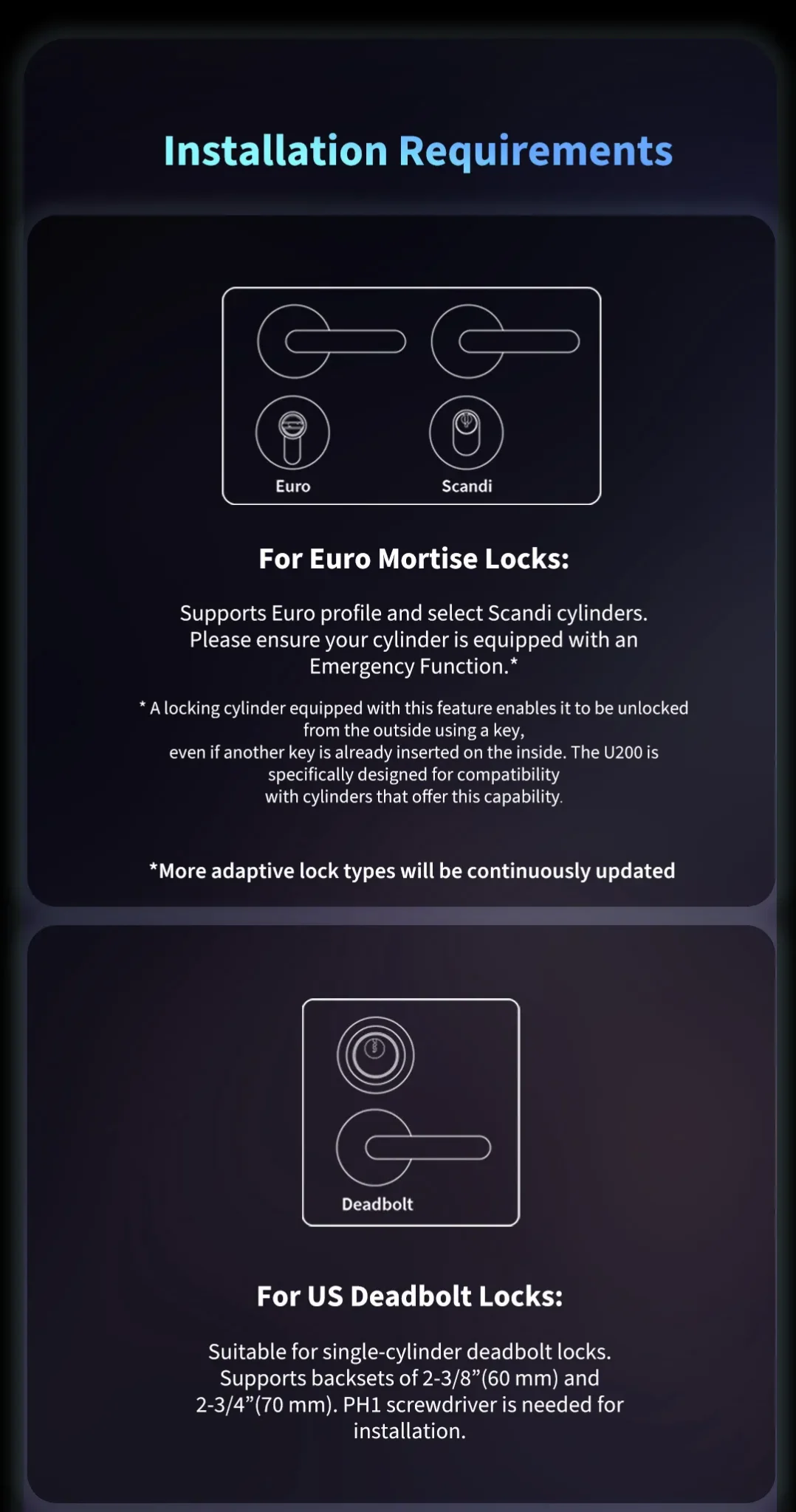 Installation-requirements