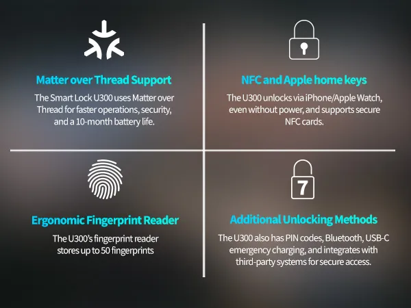 U300-accecs-modes-smart-locks