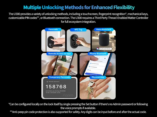 U300-multiple-unlocks-methods