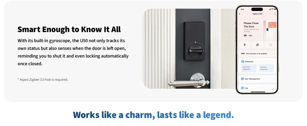 U50-Digital-enough-to-know-it-all