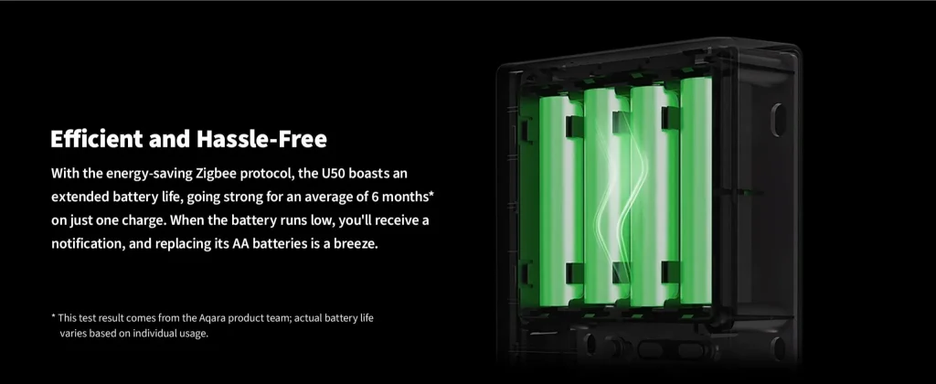 U50-efficient-and-hassle-free