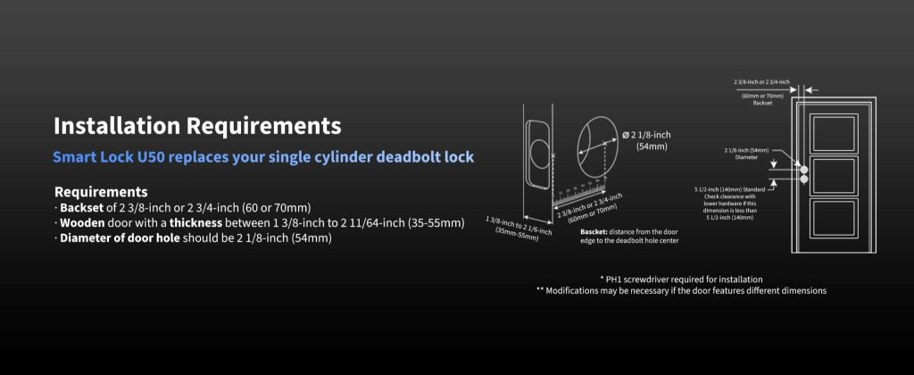 U50-installation-requirements