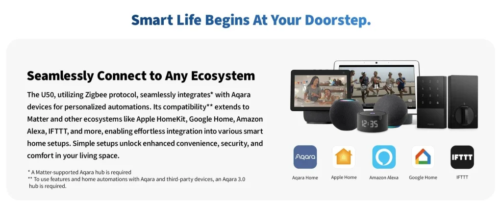 U50-seamlessly-connect-to-any-ecosystem