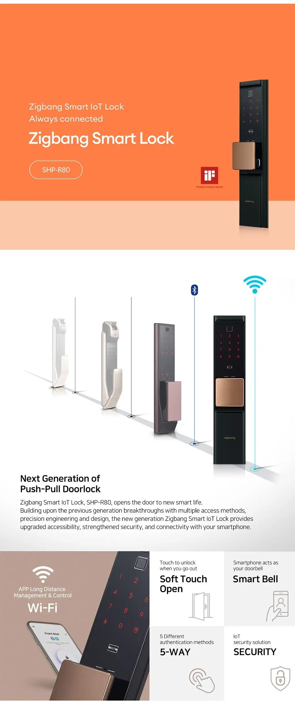 Zigbang SHP-R80 Smart Lock