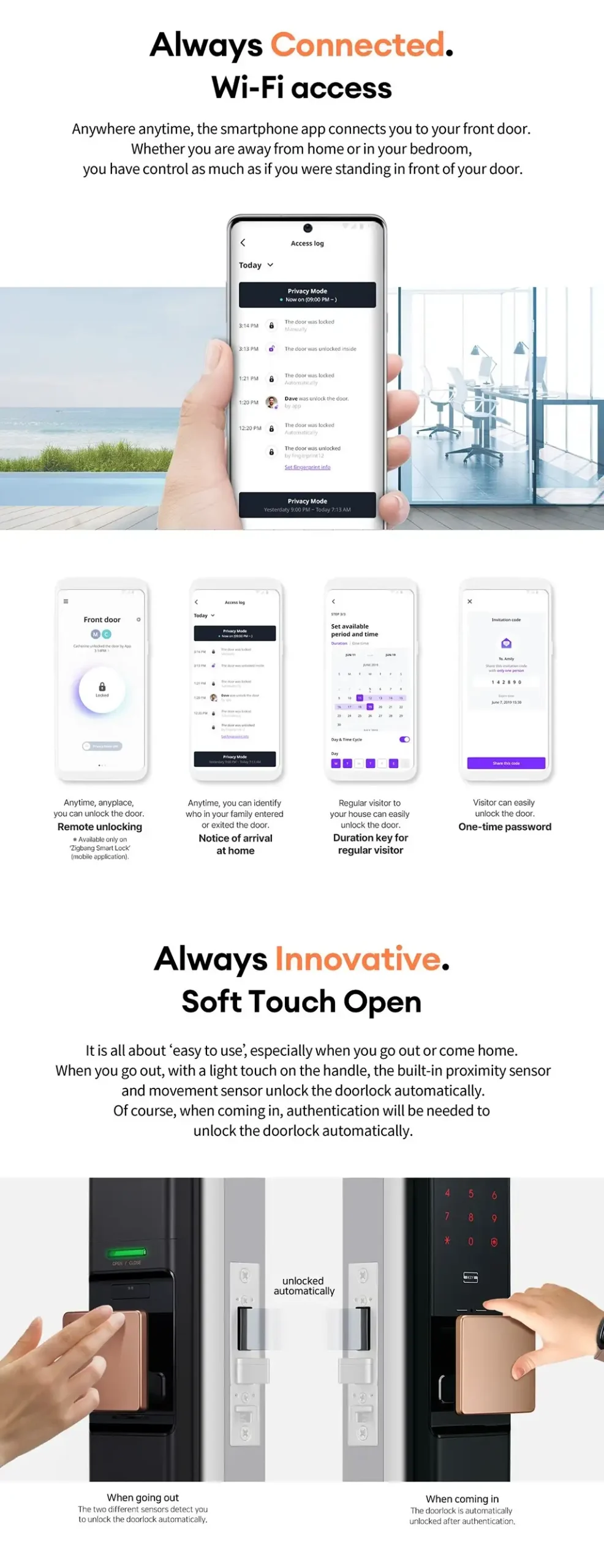 Zigbang SHP-R80 Smart Lock