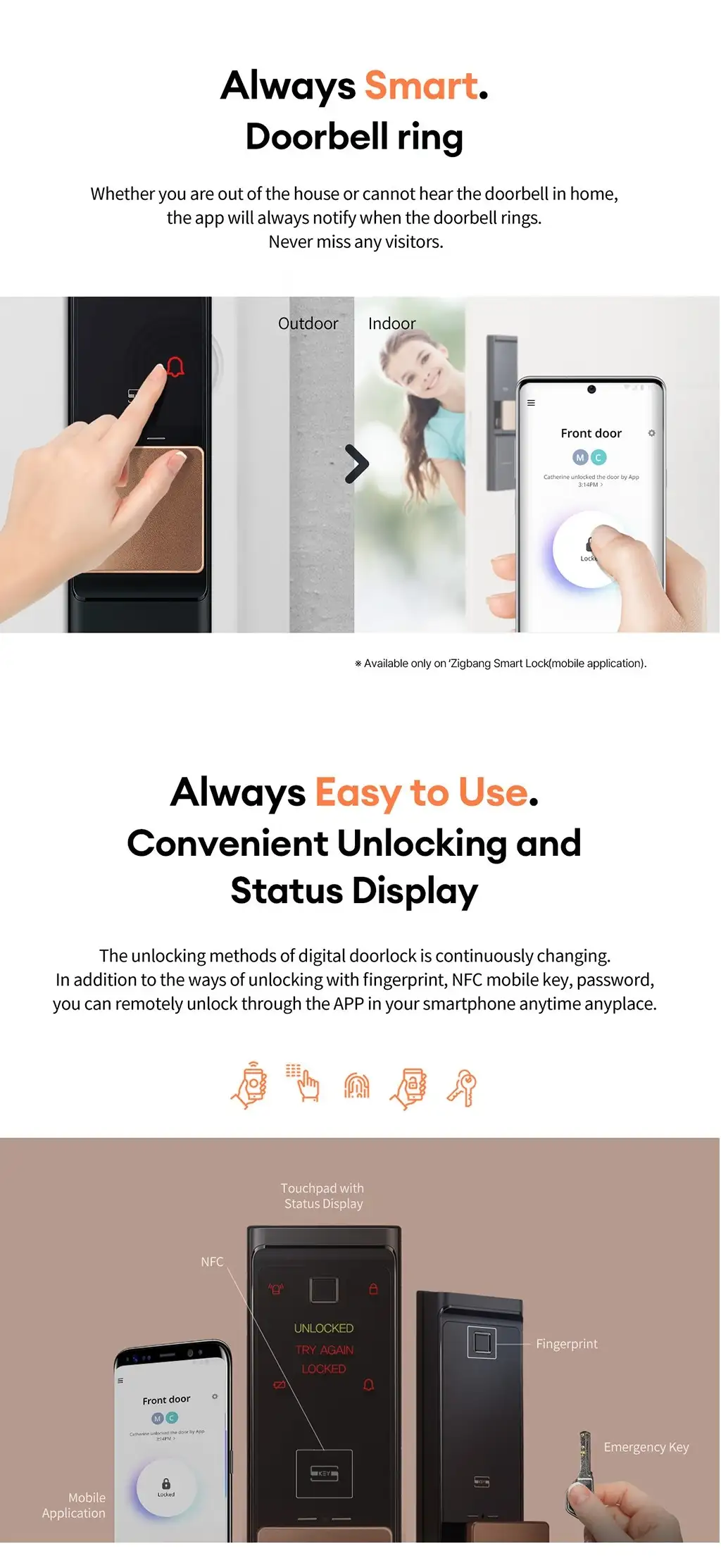 Zigbang SHP-R80 Smart Lock