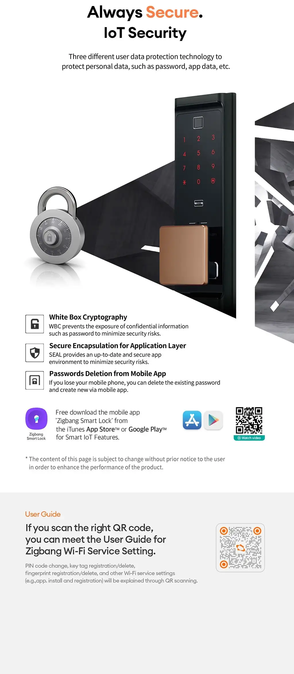 Zigbang SHP-R80 Smart Lock