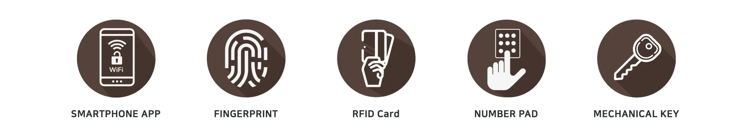 Zigbang-shp-dp609-function-smart-lock