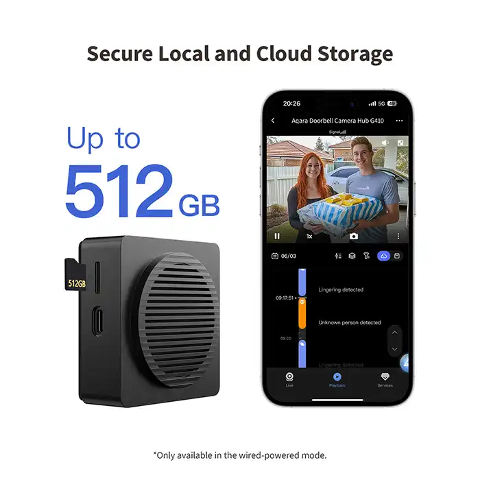 aqara-G410-cloud-local-storage