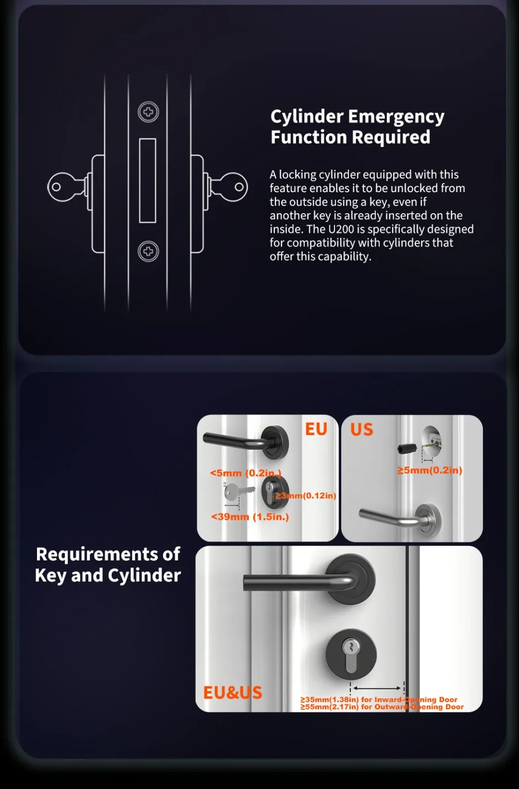 cylinder-emergency-method