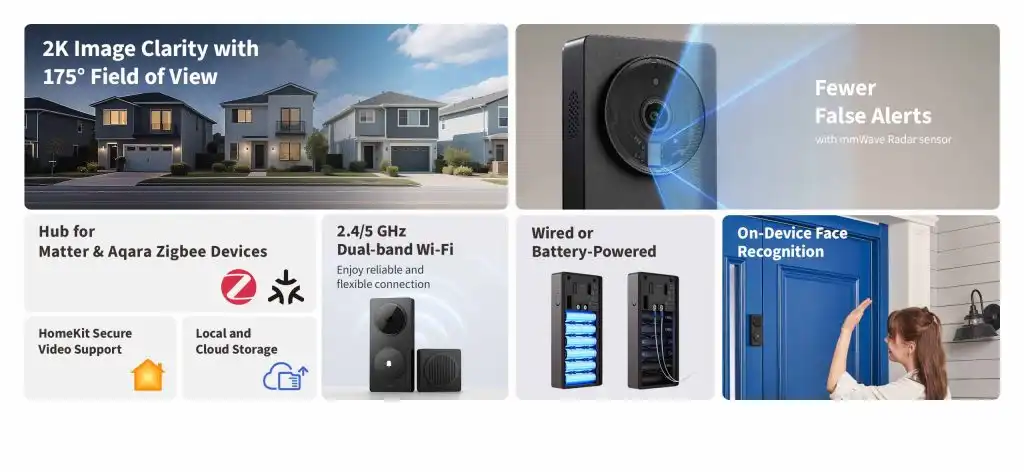 overview-of-G410-doorbell-singapore