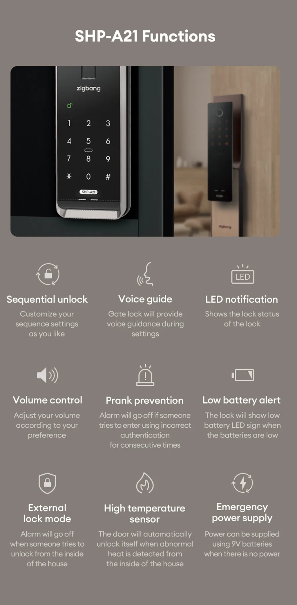 zigbang-digital-lock-functions